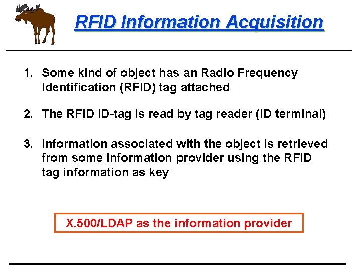 RFID Information Acquisition 1. Some kind of object has an Radio Frequency Identification (RFID)