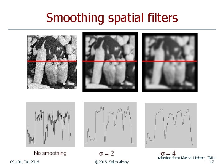 Smoothing spatial filters CS 484, Fall 2016 © 2016, Selim Aksoy Adapted from Martial