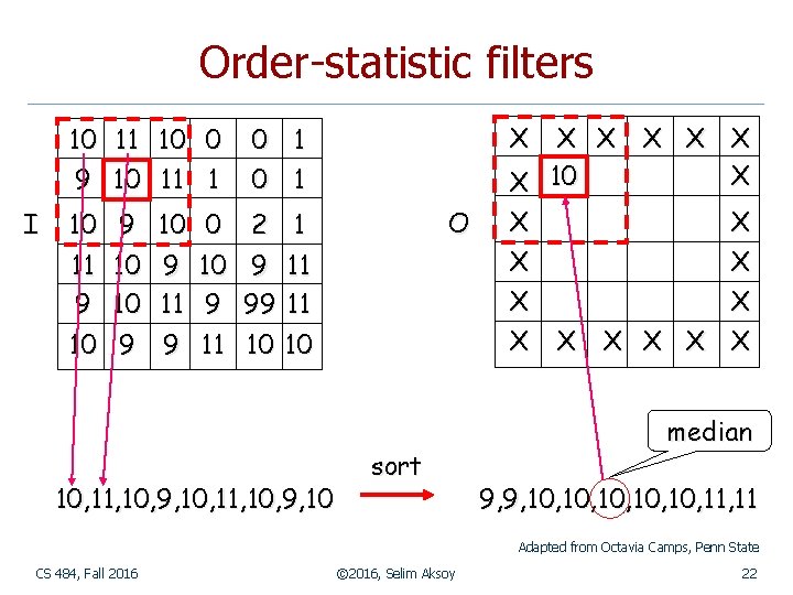 Order-statistic filters 10 9 I 11 10 10 11 0 1 10 9 10