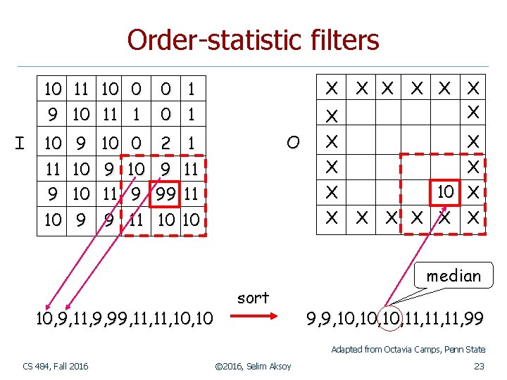 Order-statistic filters 10 9 I 11 10 10 11 0 1 10 9 10