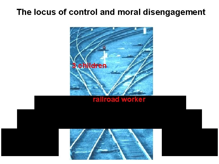 The locus of control and moral disengagement 3 children railroad worker 