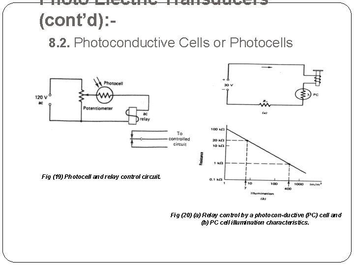 Photo Electric Transducers (cont’d): 8. 2. Photoconductive Cells or Photocells Fig (19) Photocell and