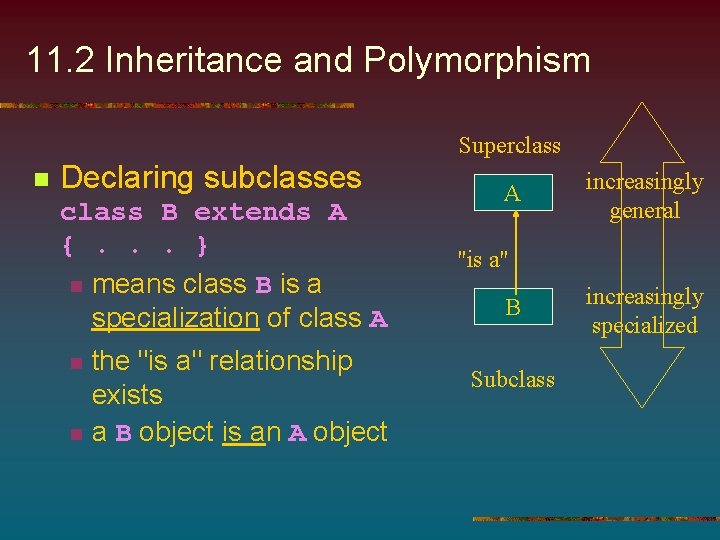 11. 2 Inheritance and Polymorphism Superclass n Declaring subclasses class B extends A {.
