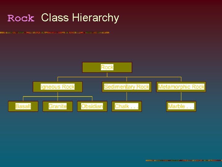 Rock Class Hierarchy 