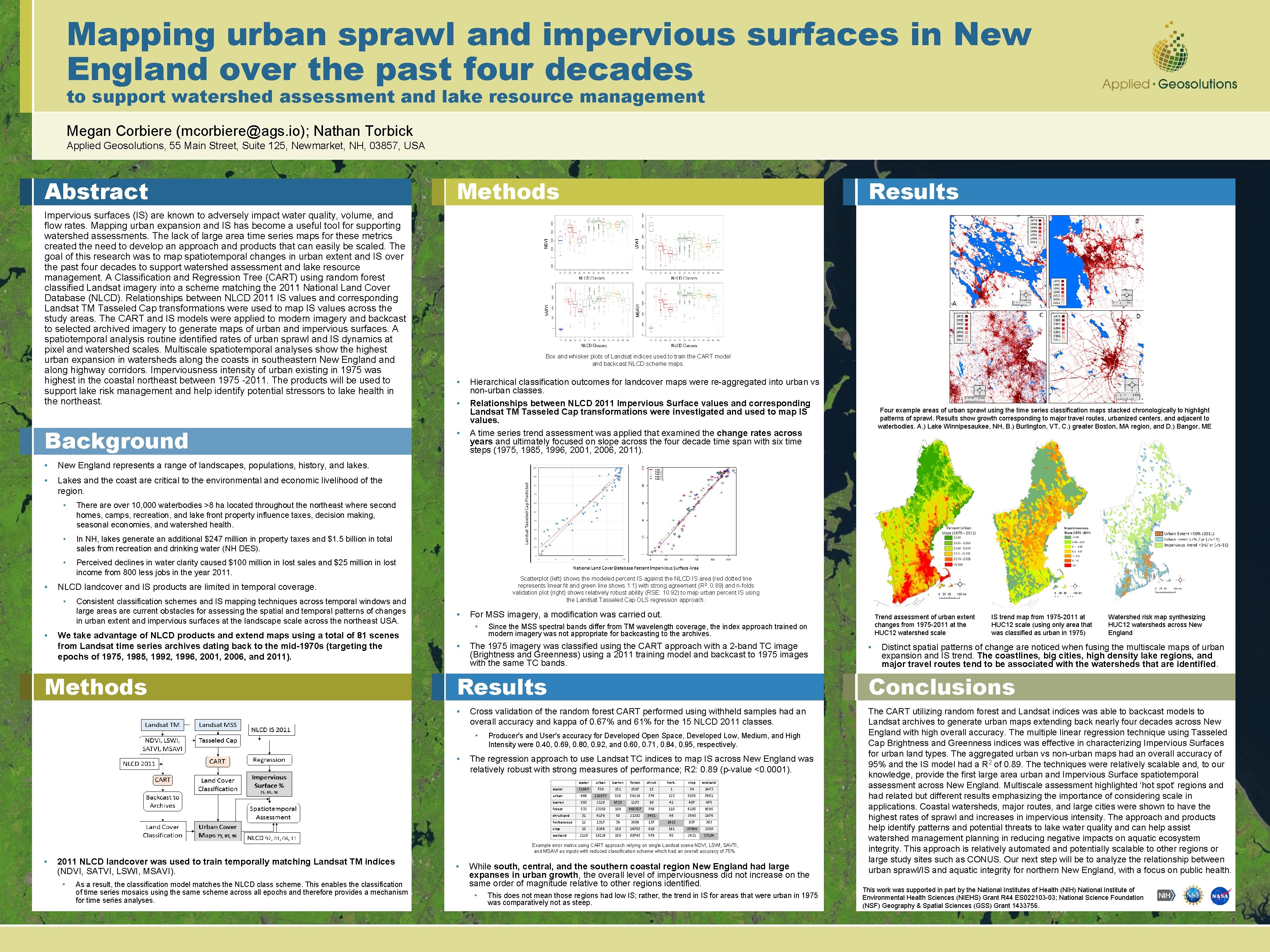Mapping urban sprawl and impervious surfaces in New England over the past four decades