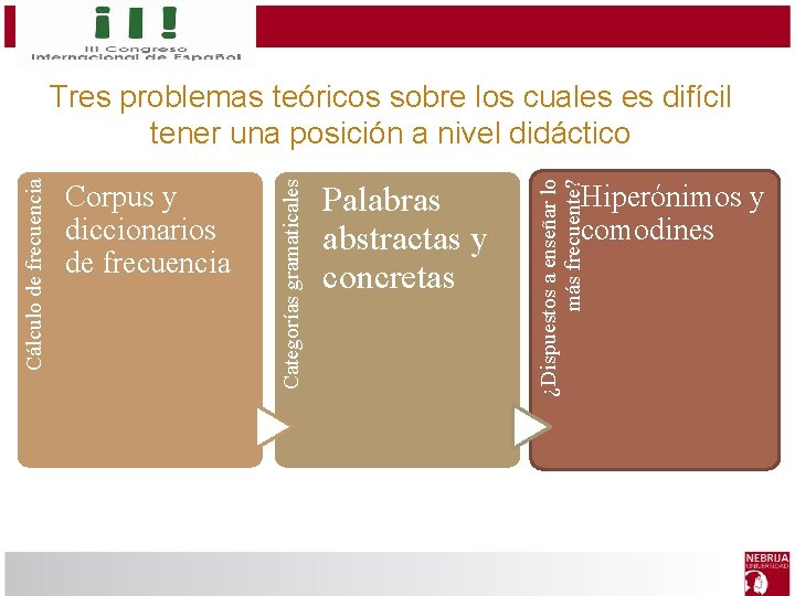 Palabras abstractas y concretas ¿Dispuestos a enseñar lo más frecuente? Corpus y diccionarios de