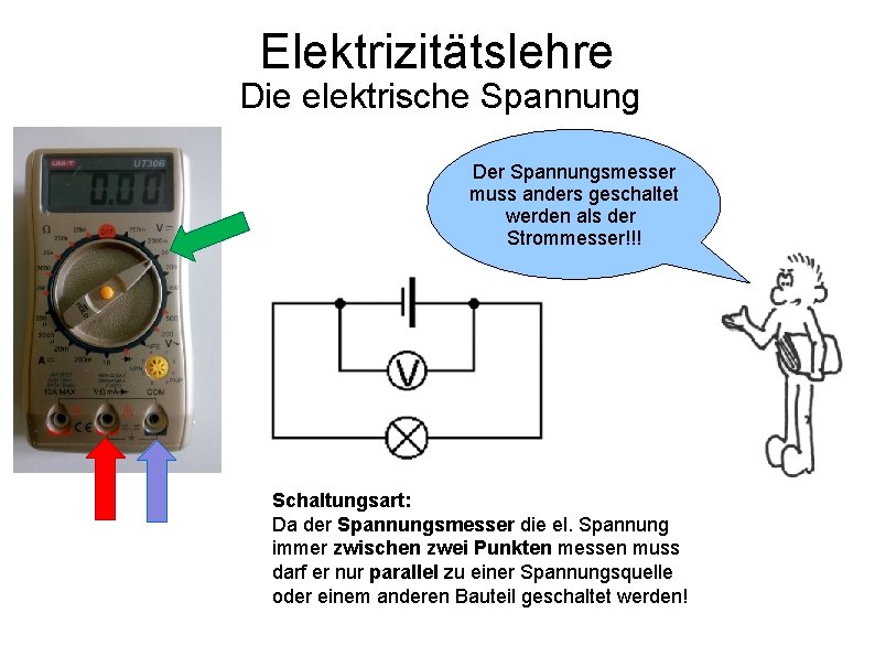 Elektrizitätslehre Die elektrische Spannung Der Spannungsmesser muss anders geschaltet werden als der Strommesser!!! Schaltungsart: Elektrizitätslehre Die elektrische Spannung Der Spannungsmesser muss anders geschaltet werden als der Strommesser!!! Schaltungsart: