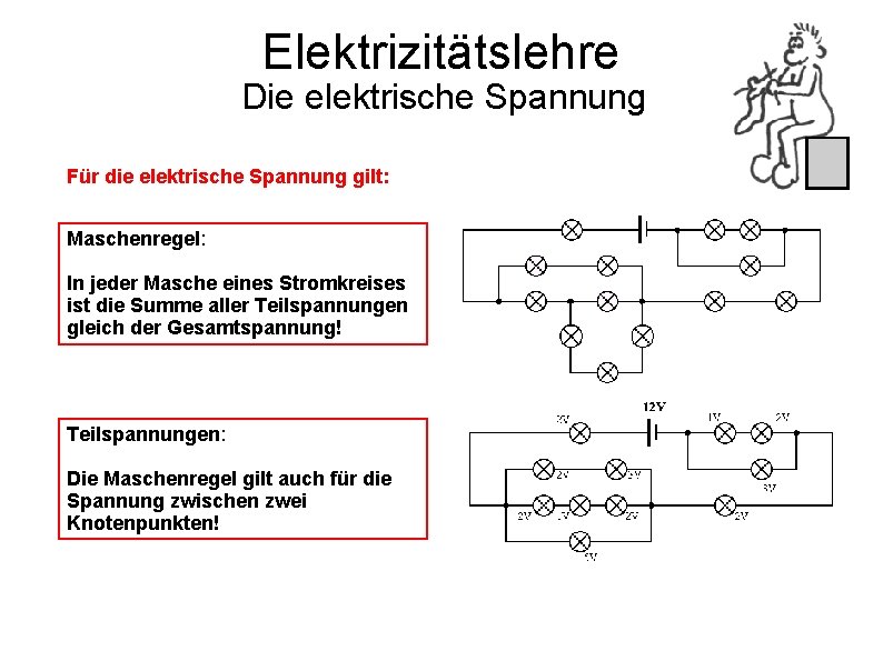 Elektrizitätslehre Die elektrische Spannung Für die elektrische Spannung gilt: Maschenregel: In jeder Masche eines Elektrizitätslehre Die elektrische Spannung Für die elektrische Spannung gilt: Maschenregel: In jeder Masche eines
