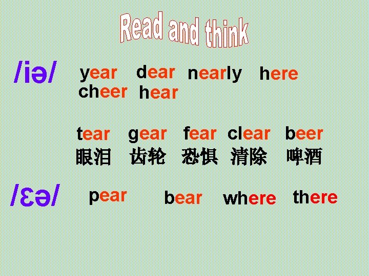 /iə/ year dear nearly here cheer hear tear gear fear clear beer 眼泪 齿轮