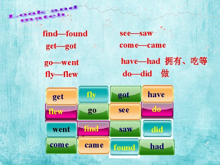 find—found get—got see—saw come—came go—went fly—flew have—had 拥有、吃等 do—did 做 get fly got have