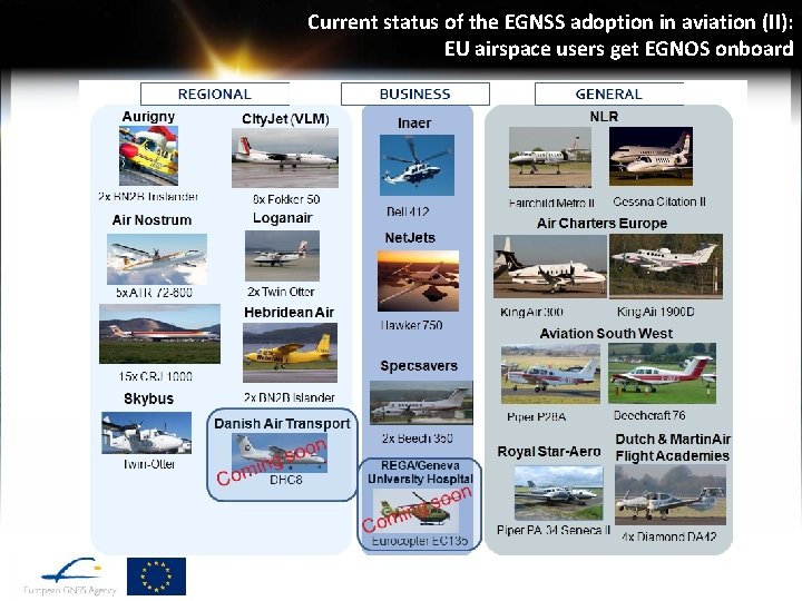 Current status of the EGNSS adoption in aviation (II): EU airspace users get EGNOS