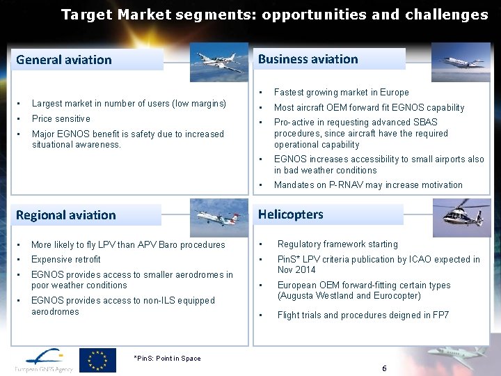 Target Market segments: opportunities and challenges Business aviation General aviation • Fastest growing market