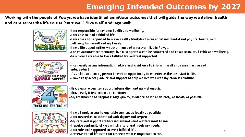 Emerging Intended Outcomes by 2027 Working with the people of Powys, we have identified