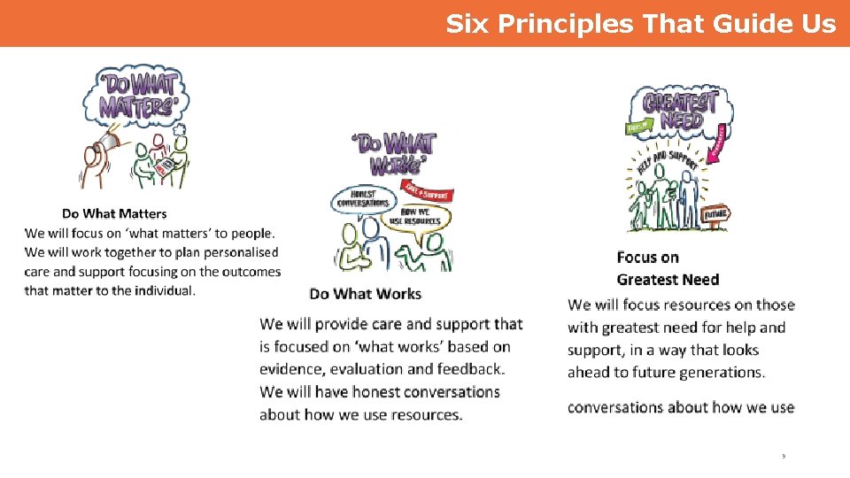 Six Principles That Guide Us 9 