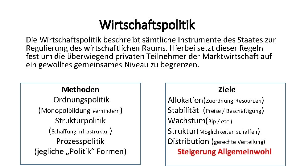 Wirtschaftspolitik Die Wirtschaftspolitik beschreibt sämtliche Instrumente des Staates zur Regulierung des wirtschaftlichen Raums. Hierbei Wirtschaftspolitik Die Wirtschaftspolitik beschreibt sämtliche Instrumente des Staates zur Regulierung des wirtschaftlichen Raums. Hierbei