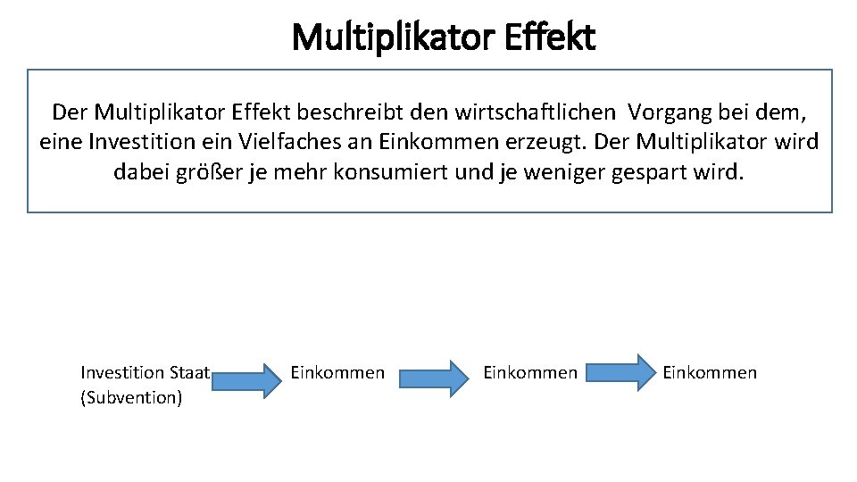 Multiplikator Effekt Der Multiplikator Effekt beschreibt den wirtschaftlichen Vorgang bei dem, eine Investition ein Multiplikator Effekt Der Multiplikator Effekt beschreibt den wirtschaftlichen Vorgang bei dem, eine Investition ein