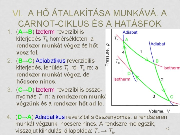 VI. A HŐ ÁTALAKÍTÁSA MUNKÁVÁ. A CARNOT-CIKLUS ÉS A HATÁSFOK 1. (A→B) Izoterm reverzíbilis