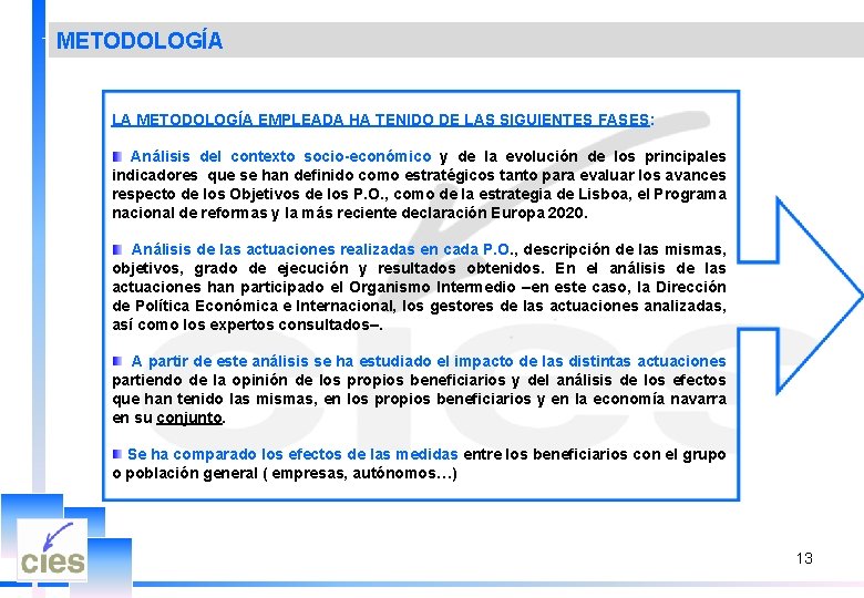 METODOLOGÍA LA METODOLOGÍA EMPLEADA HA TENIDO DE LAS SIGUIENTES FASES: Análisis del contexto socio-económico