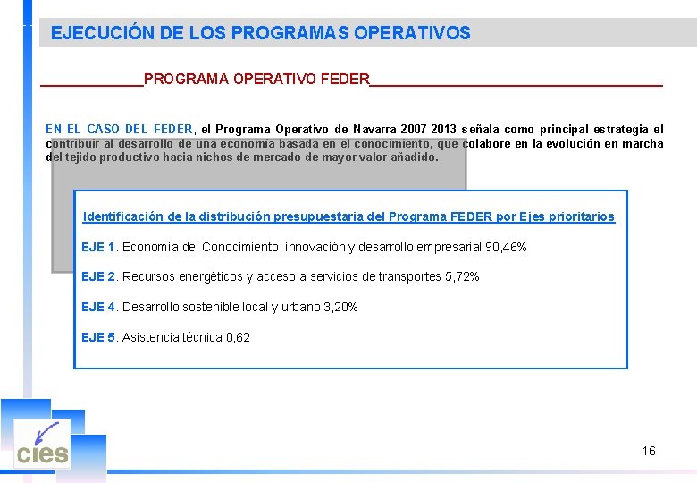  EJECUCIÓN DE LOS PROGRAMAS OPERATIVOS _______PROGRAMA OPERATIVO FEDER___________________ EN EL CASO DEL FEDER,