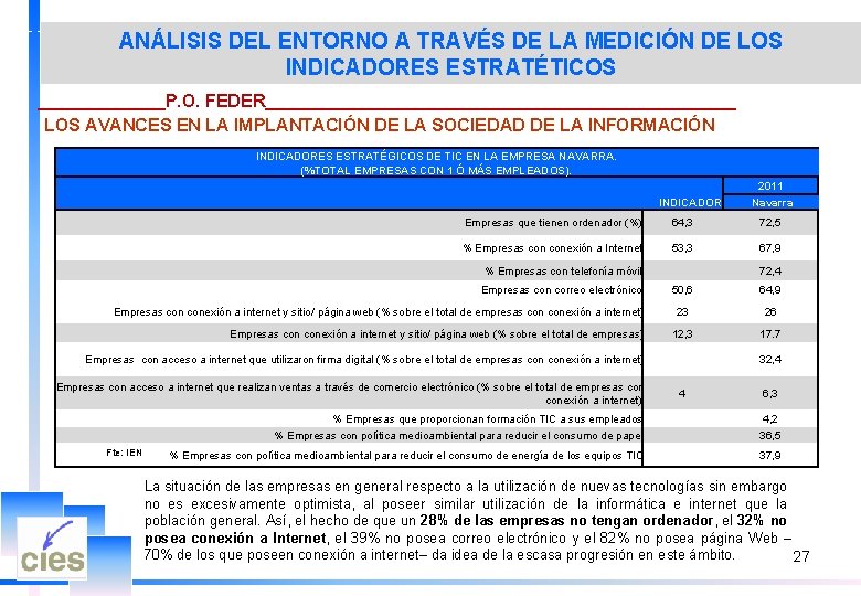 ANÁLISIS DEL ENTORNO A TRAVÉS DE LA MEDICIÓN DE LOS INDICADORES ESTRATÉTICOS _______P. O.