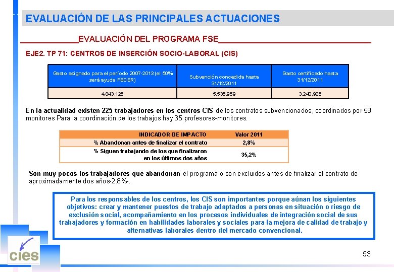 EVALUACIÓN DE LAS PRINCIPALES ACTUACIONES _______EVALUACIÓN DEL PROGRAMA FSE_________________ EJE 2. TP 71: CENTROS