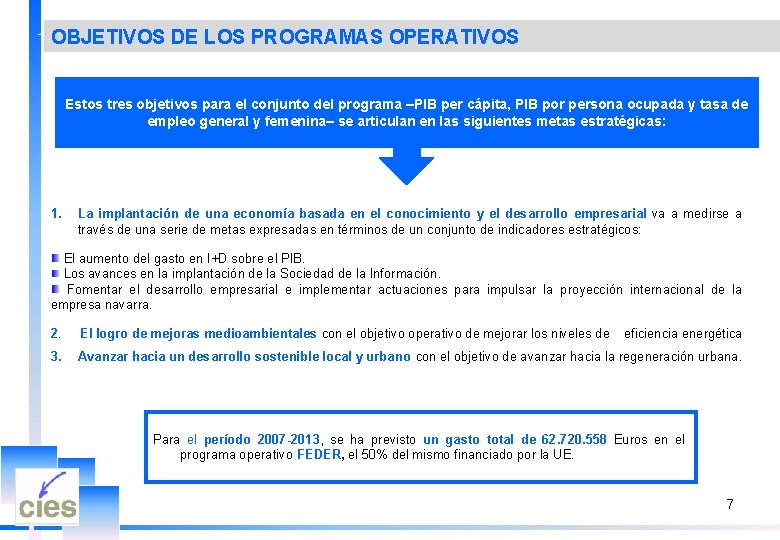 OBJETIVOS DE LOS PROGRAMAS OPERATIVOS Estos tres objetivos para el conjunto del programa –PIB