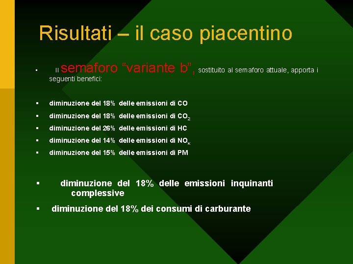 Risultati – il caso piacentino • Il semaforo “variante b”, sostituito al semaforo attuale,