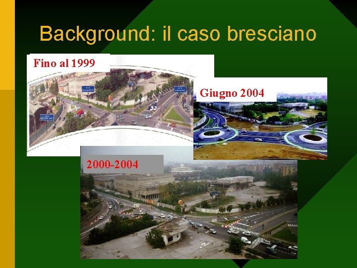 Background: il caso bresciano Fino al 1999 Giugno 2004 2000 -2004 