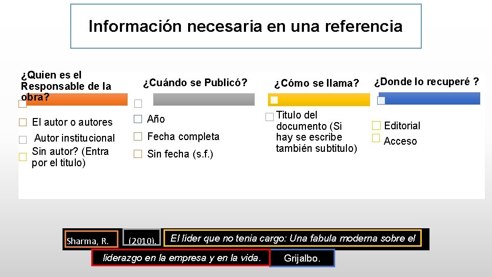 Información necesaria en una referencia ¿Quien es el Responsable de la obra? ¿Cuándo se