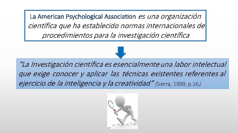 La American Psychological Association es una organización científica que ha establecido normas internacionales de