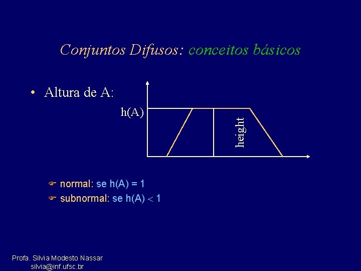 Conjuntos Difusos: conceitos básicos h(A) F normal: se h(A) = 1 F subnormal: se