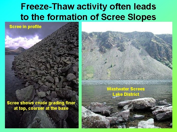Freeze-Thaw activity often leads to the formation of Scree Slopes Scree in profile Wastwater