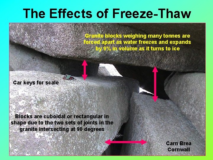 The Effects of Freeze-Thaw Granite blocks weighing many tonnes are forced apart as water