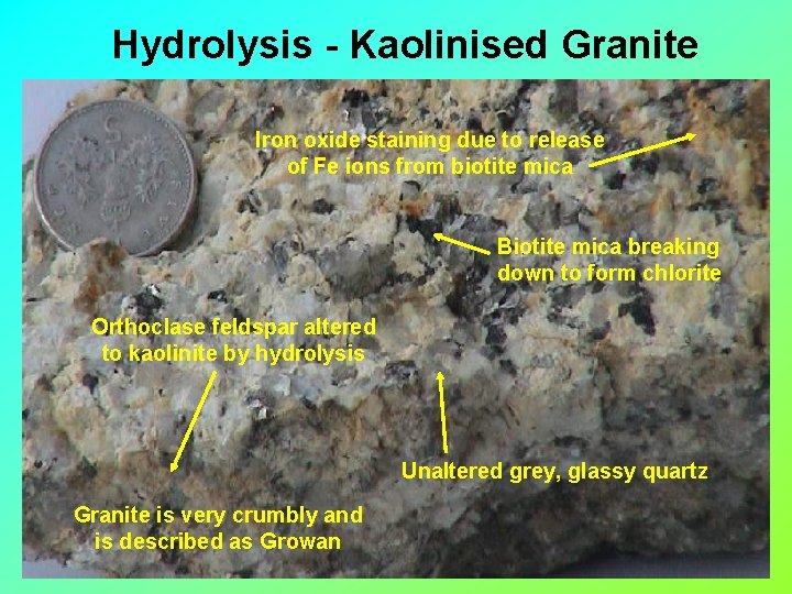 Hydrolysis - Kaolinised Granite Iron oxide staining due to release of Fe ions from