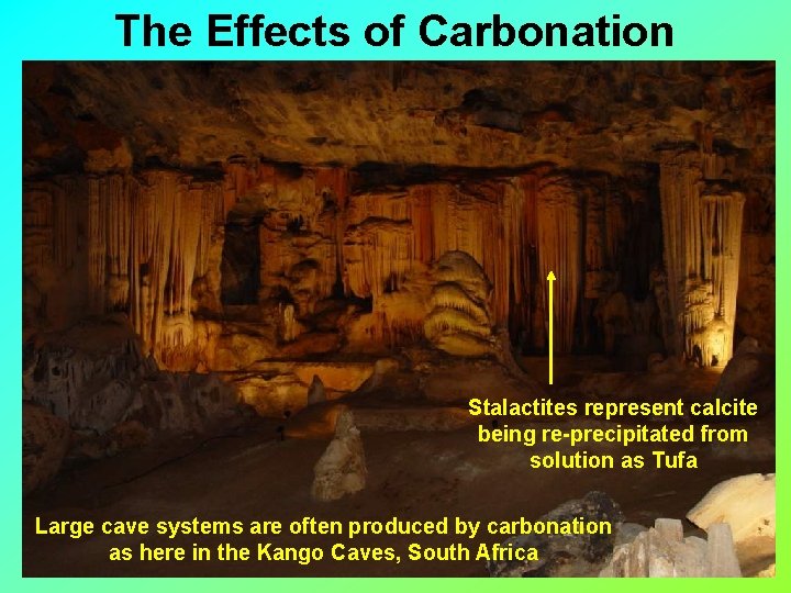 The Effects of Carbonation Stalactites represent calcite being re-precipitated from solution as Tufa Large