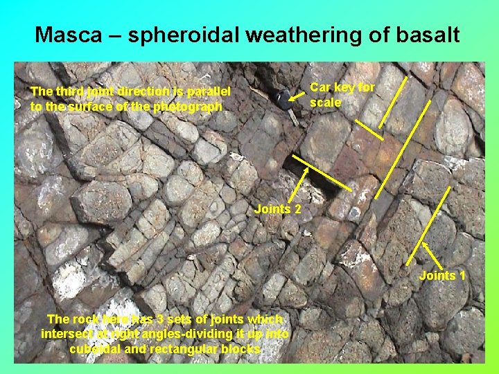 Masca – spheroidal weathering of basalt Car key for scale The third joint direction