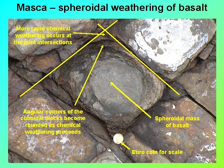 Masca – spheroidal weathering of basalt More rapid chemical weathering occurs at the joint
