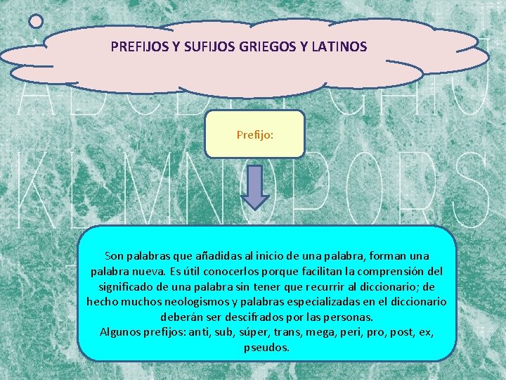 PREFIJOS Y SUFIJOS GRIEGOS Y LATINOS Prefijo: Son palabras que añadidas al inicio de