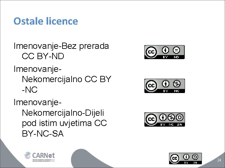 Ostale licence Imenovanje-Bez prerada CC BY-ND Imenovanje. Nekomercijalno CC BY -NC Imenovanje. Nekomercijalno-Dijeli pod
