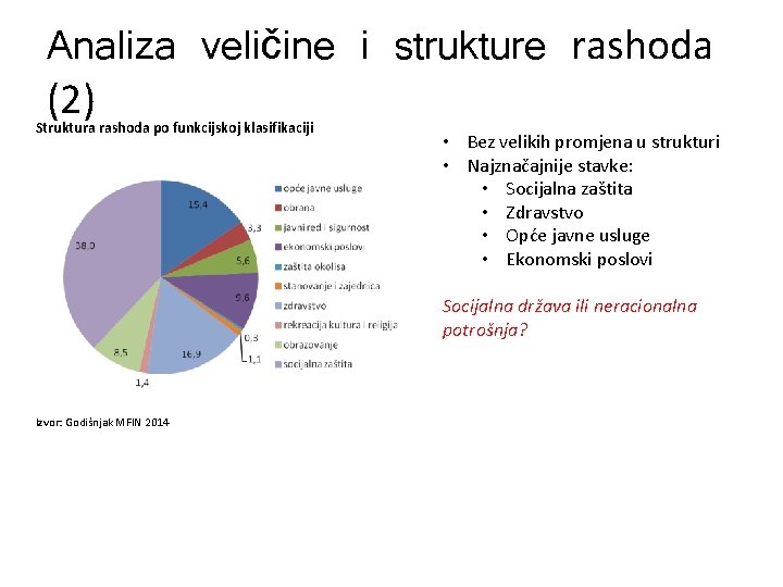 Analiza veličine i strukture rashoda (2) Struktura rashoda po funkcijskoj klasifikaciji • Bez velikih