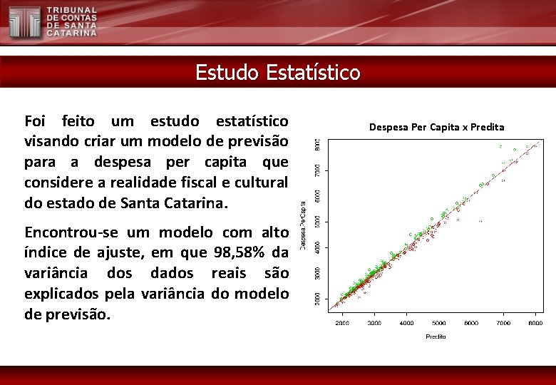 Estudo Estatístico Foi feito um estudo estatístico visando criar um modelo de previsão para