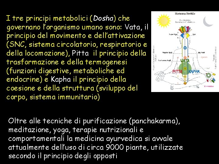 I tre principi metabolici (Dosha) che governano l’organismo umano sono: Vata, il principio del I tre principi metabolici (Dosha) che governano l’organismo umano sono: Vata, il principio del
