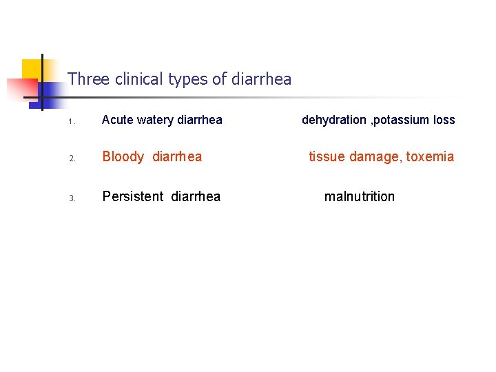 Three clinical types of diarrhea 1. Acute watery diarrhea 2. Bloody diarrhea 3. Persistent