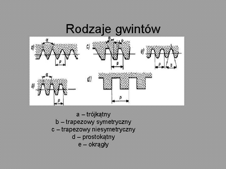 Rodzaje gwintów a – trójkątny b – trapezowy symetryczny c – trapezowy niesymetryczny d