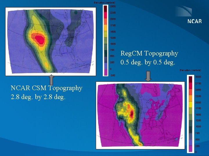 Elevation (meters) 2500 2250 2000 1750 1500 1250 1000 750 500 250 0 -250