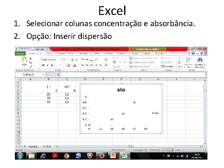 Excel 1. Selecionar colunas concentração e absorbância. 2. Opção: Inserir dispersão 