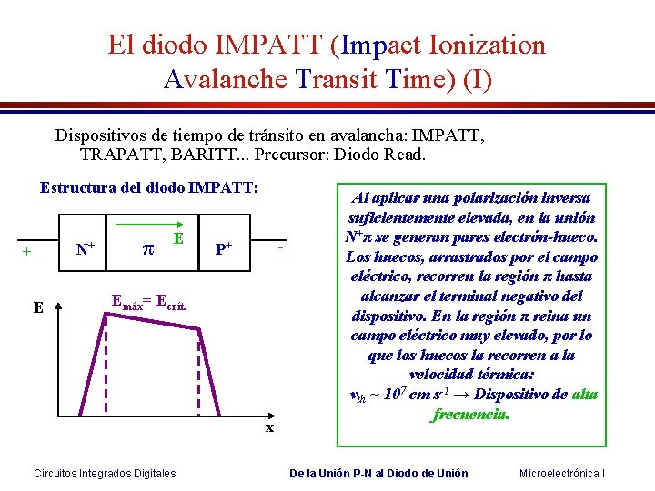 El diodo IMPATT (Impact Ionization Avalanche Transit Time) (I) Dispositivos de tiempo de tránsito El diodo IMPATT (Impact Ionization Avalanche Transit Time) (I) Dispositivos de tiempo de tránsito