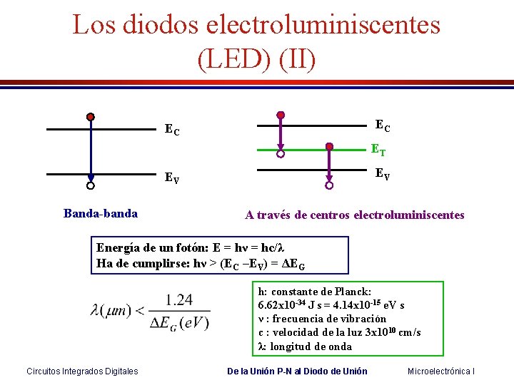 Los diodos electroluminiscentes (LED) (II) EC EC ET EV EV Banda-banda A través de Los diodos electroluminiscentes (LED) (II) EC EC ET EV EV Banda-banda A través de