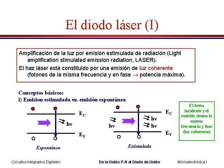 El diodo láser (I) Amplificación de la luz por emisión estimulada de radiación (Light El diodo láser (I) Amplificación de la luz por emisión estimulada de radiación (Light