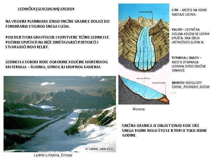 LEDNIČKA (GLACIJALNA) EROZIJA CIRK – MESTO NA KOME NASTAJE LEDNIK. NA VISOKIM PLANINAMA IZNAD